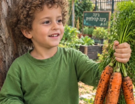 שיעור נסיון לחוג טבע וחקלאות